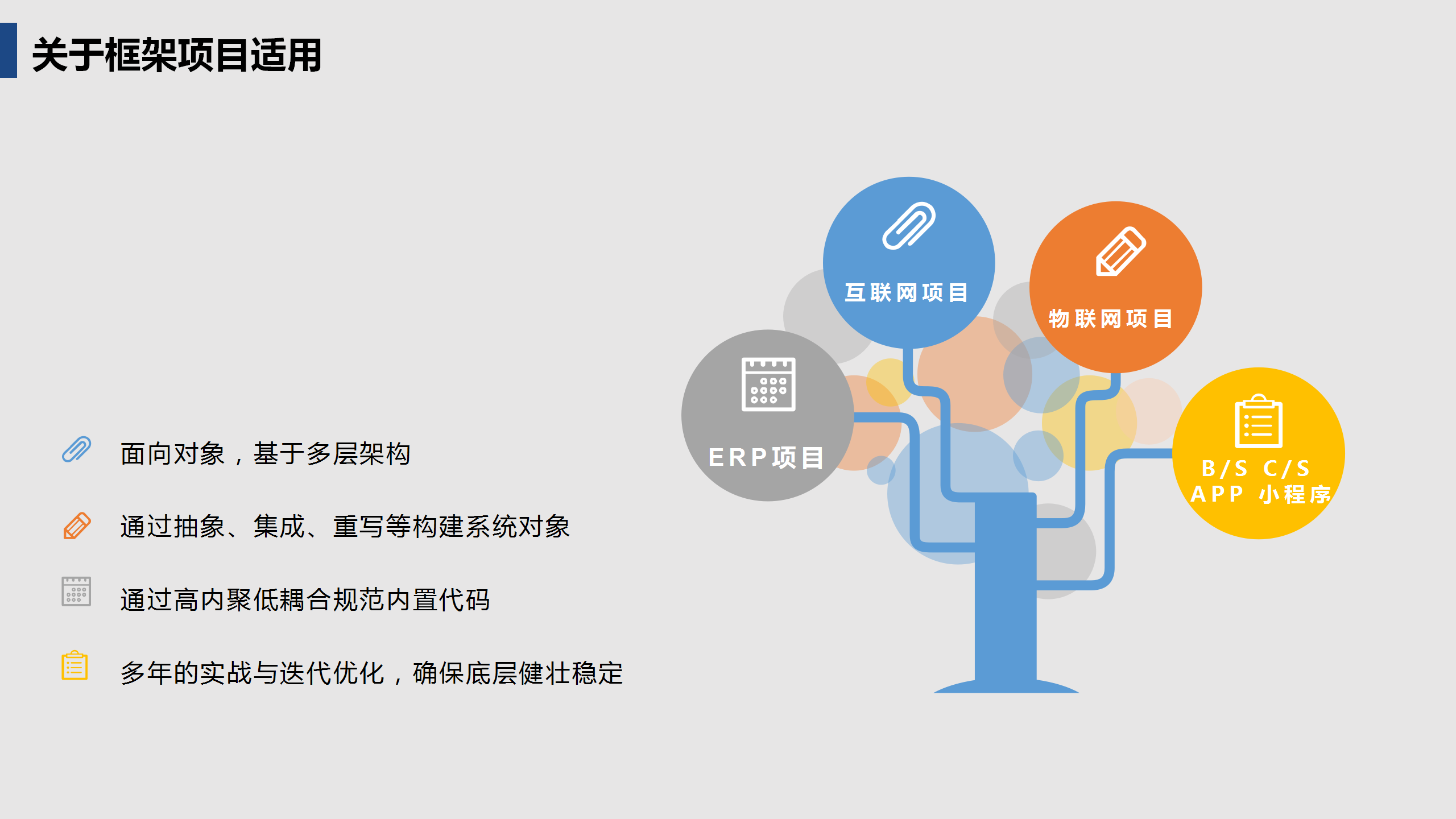 启达开发框架平台功能介绍