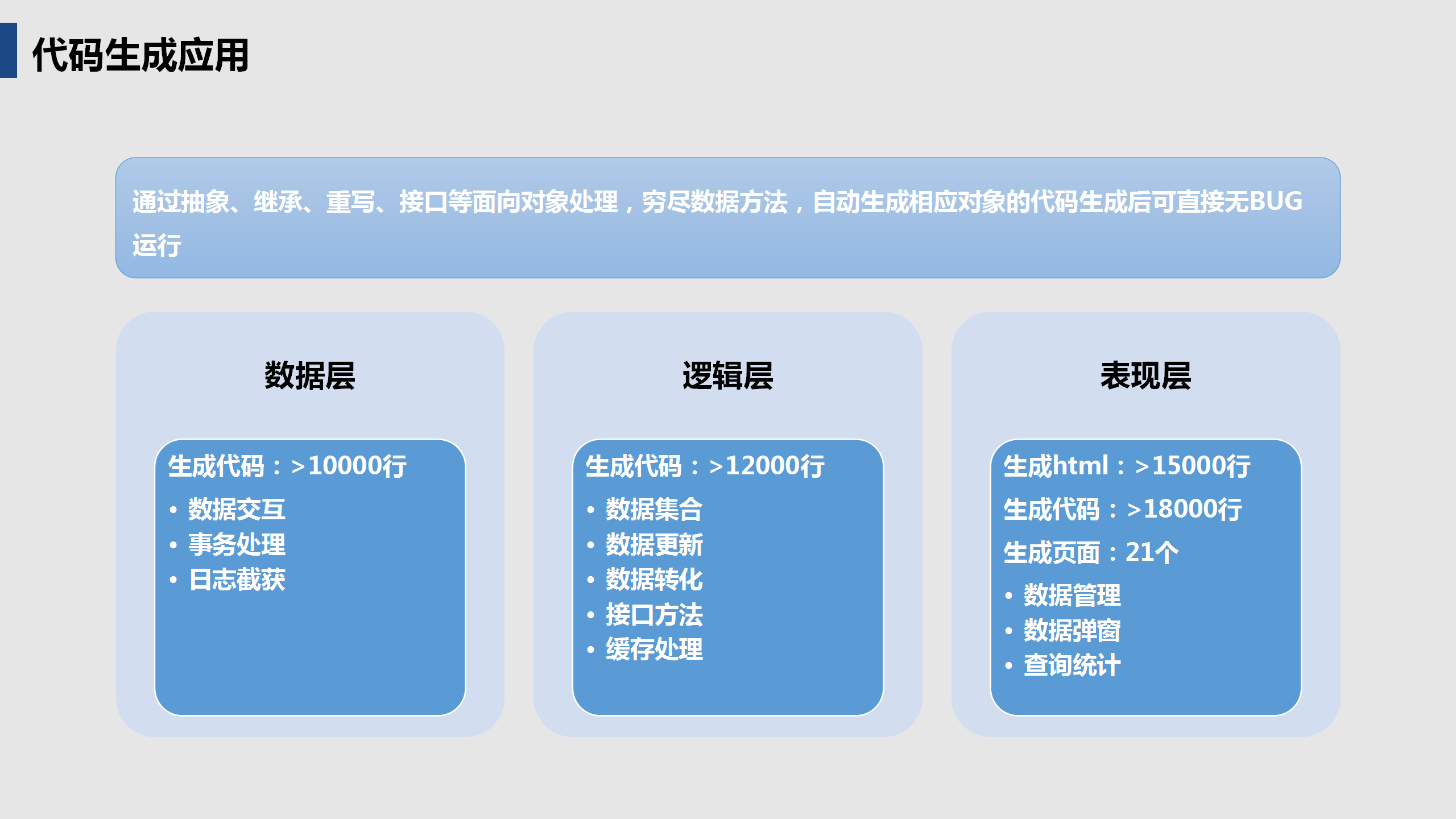 启达开发框架平台功能介绍