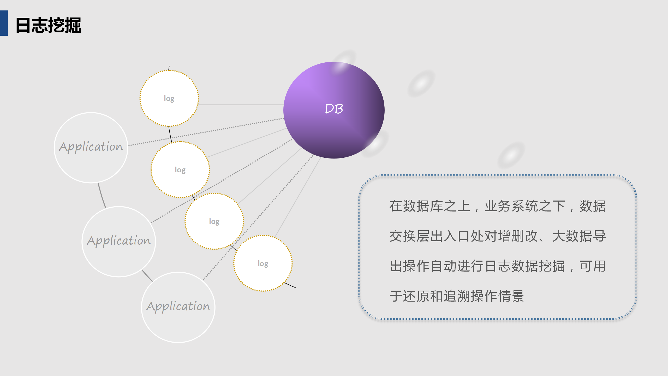 启达开发框架平台功能介绍